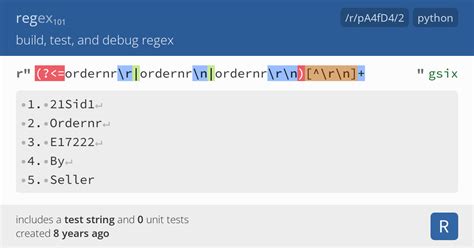 regex 101|Iba pa.